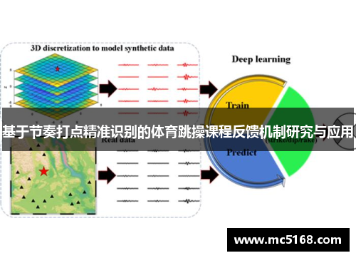 基于节奏打点精准识别的体育跳操课程反馈机制研究与应用