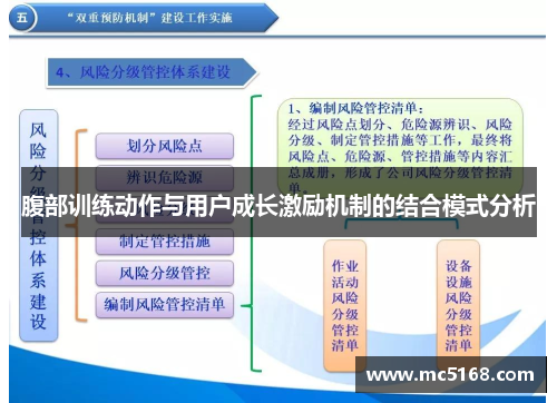 腹部训练动作与用户成长激励机制的结合模式分析